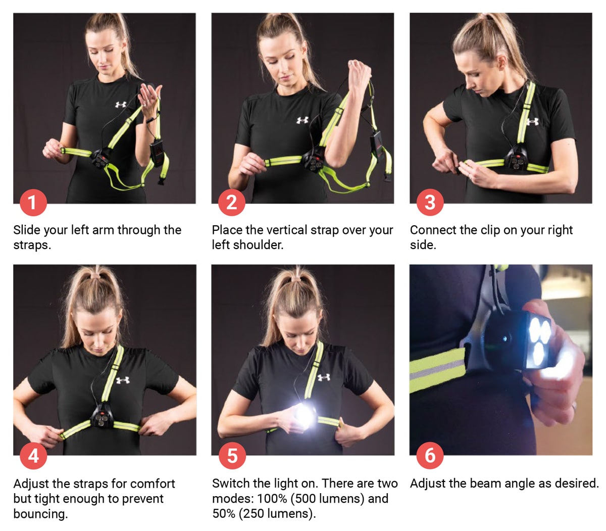 How to put on and use the TriX3 chest light